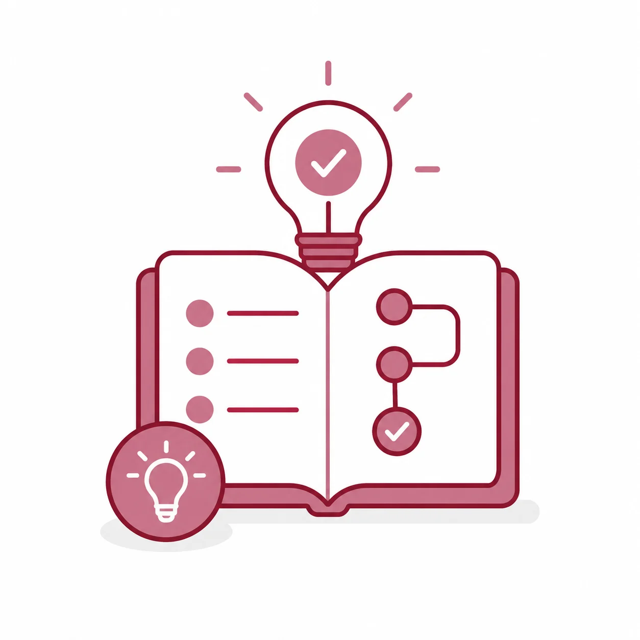 So funktioniert's & Tipps